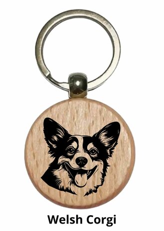 Round keychain